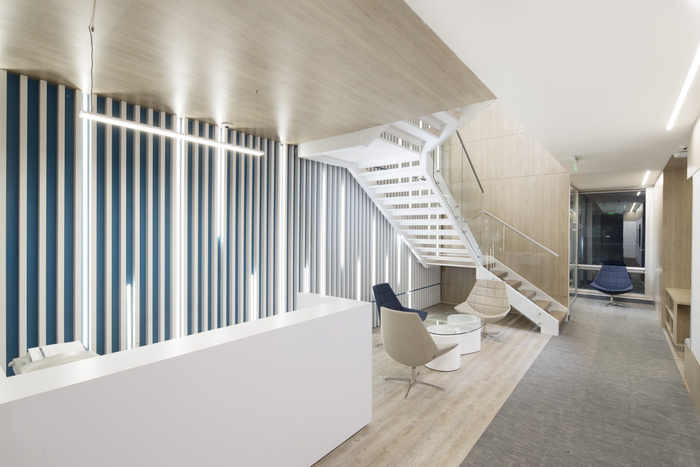 复式办公室风水讲究注意这四项